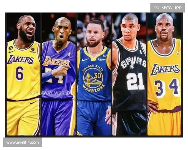 NBA球星历史数据解析：全方位分析球员表现与成就的关键指标