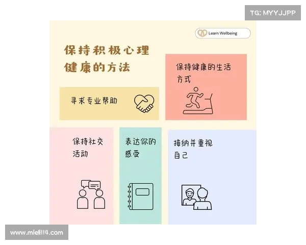 提升心理素质，增强应对挑战的能力与自信，助力个人成长与成功的核心因素