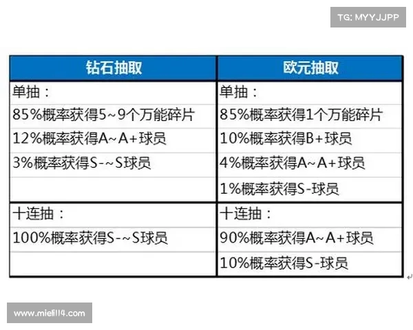 足球球员转会市场价格解析与未来趋势预测