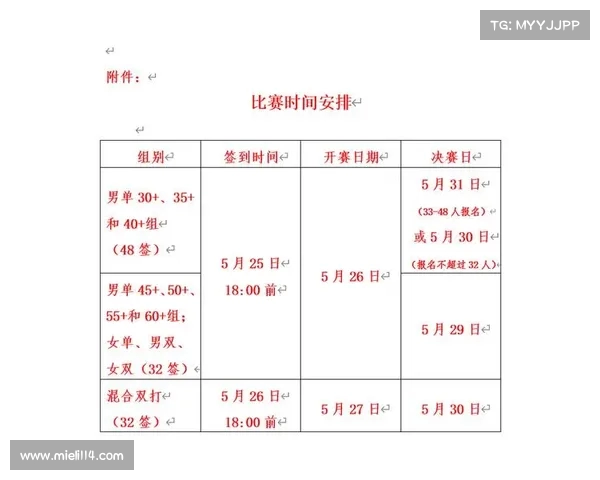 2025年网球赛事全程安排及重要比赛时间表详细解析